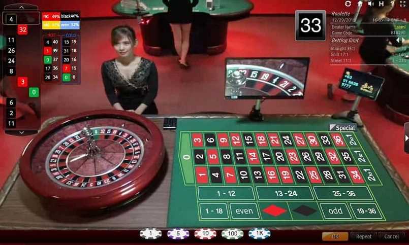 Cách chơi roulette với việc đặt cược theo dãy lịch sử