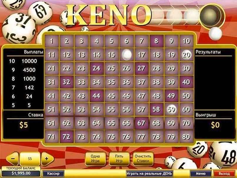 Phần mềm trò chơi Keno dự đoán kết quả được lập trình để phân tích và tính toán các con số